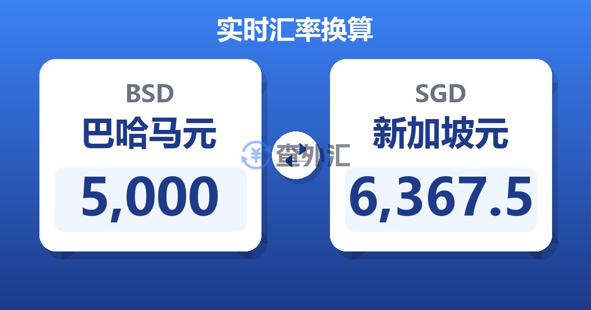 5,000巴哈马元兑新加坡元