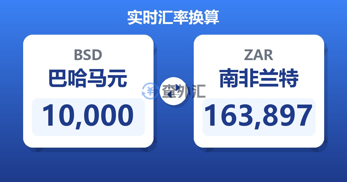 10,000巴哈马元兑南非兰特