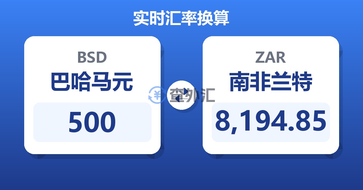 500巴哈马元兑南非兰特