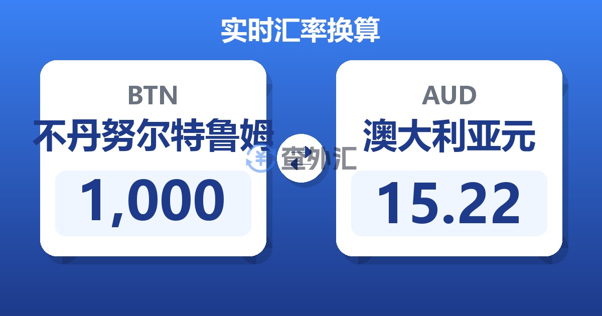 1,000不丹努尔特鲁姆兑澳大利亚元