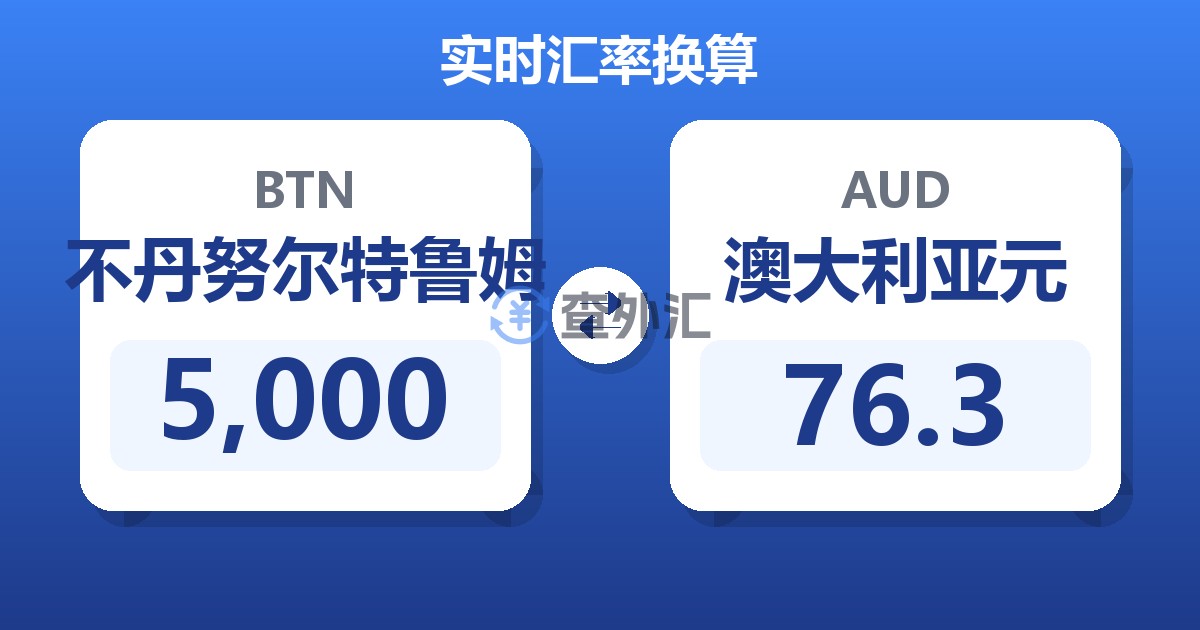 5,000不丹努尔特鲁姆兑澳大利亚元