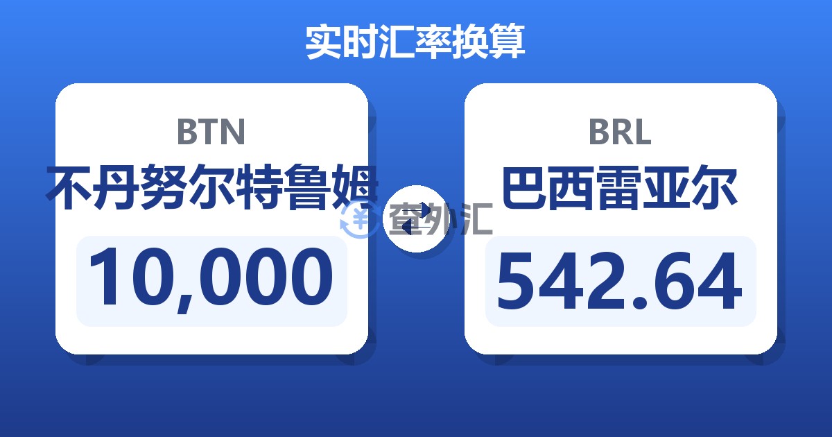10,000不丹努尔特鲁姆兑巴西雷亚尔