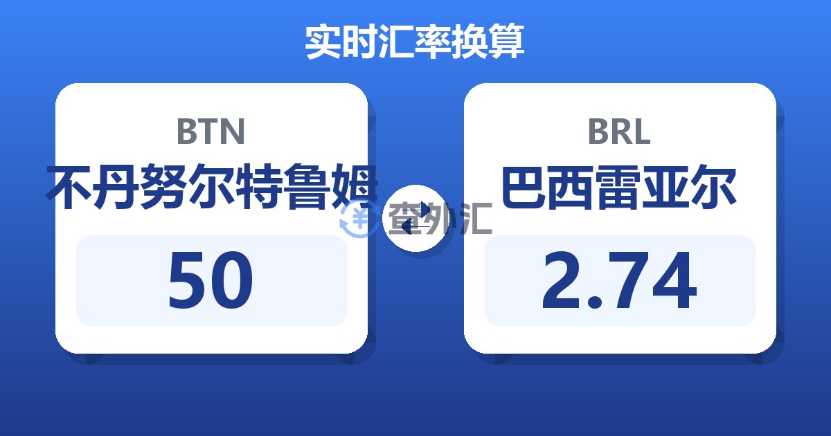 50不丹努尔特鲁姆兑巴西雷亚尔