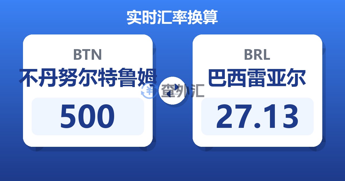 500不丹努尔特鲁姆兑巴西雷亚尔
