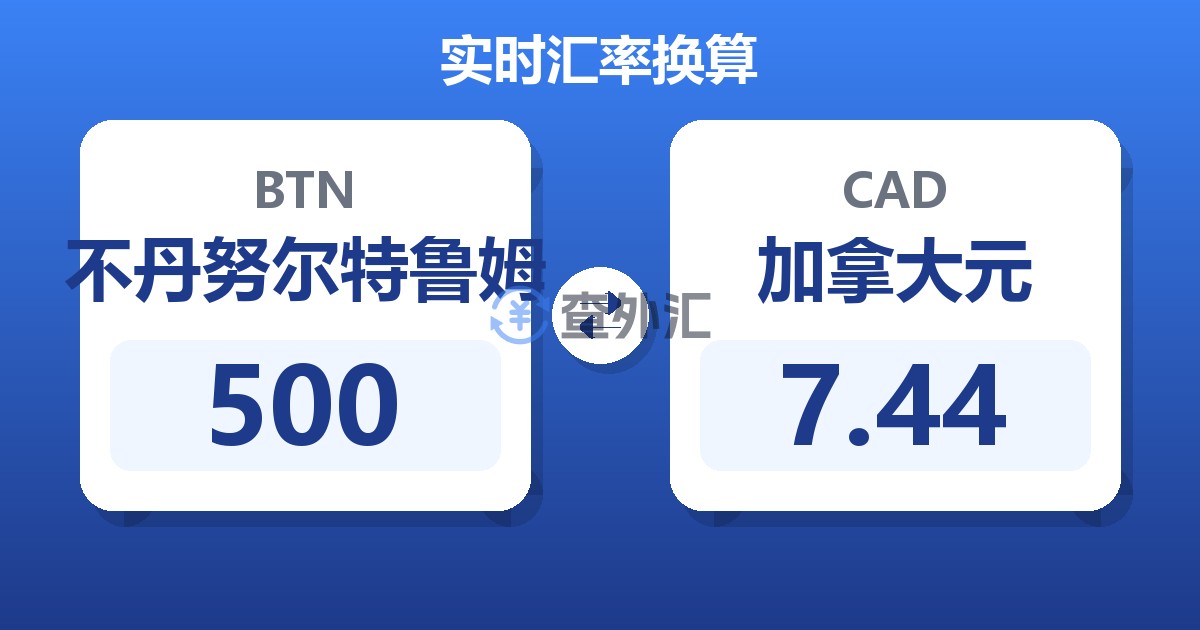 500不丹努尔特鲁姆兑加拿大元