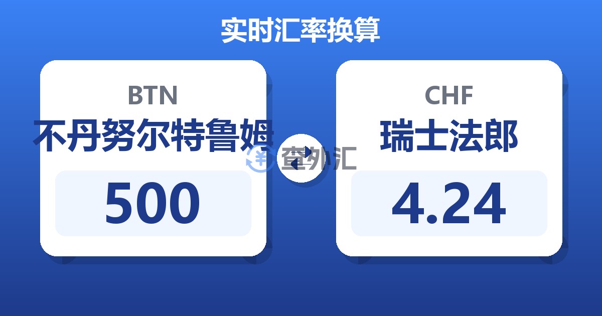 500不丹努尔特鲁姆兑瑞士法郎
