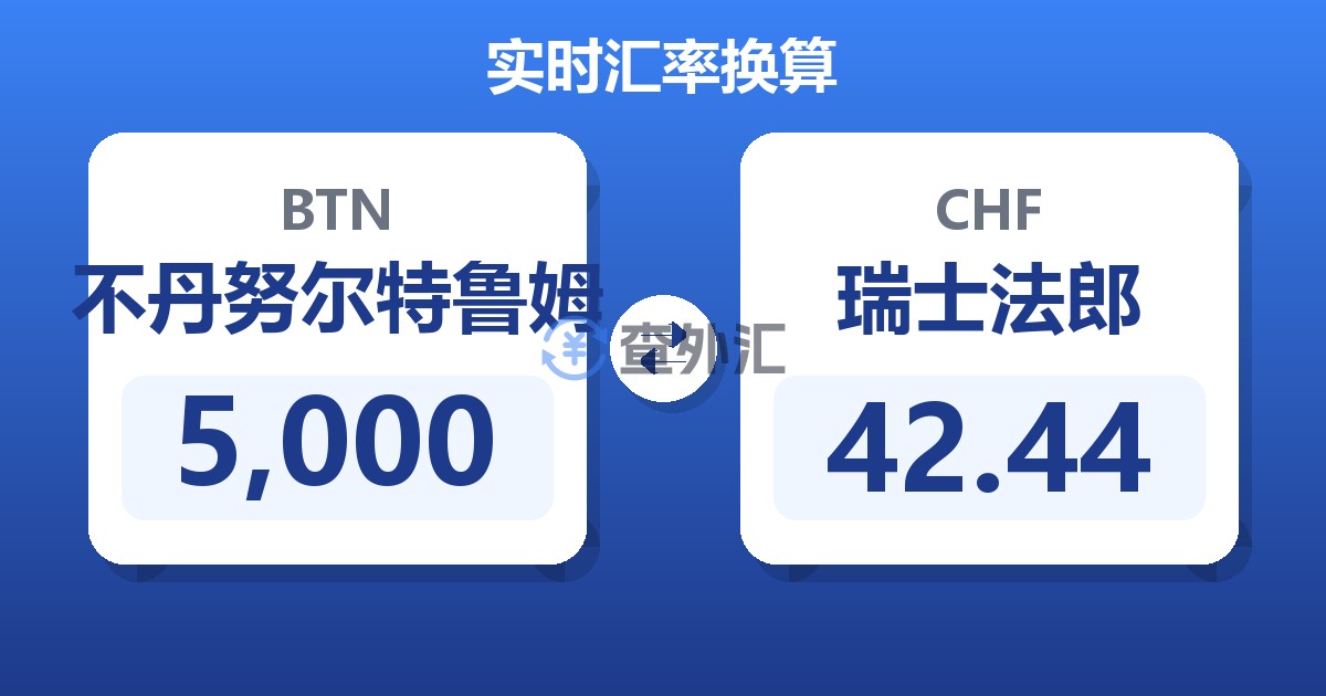 5,000不丹努尔特鲁姆兑瑞士法郎