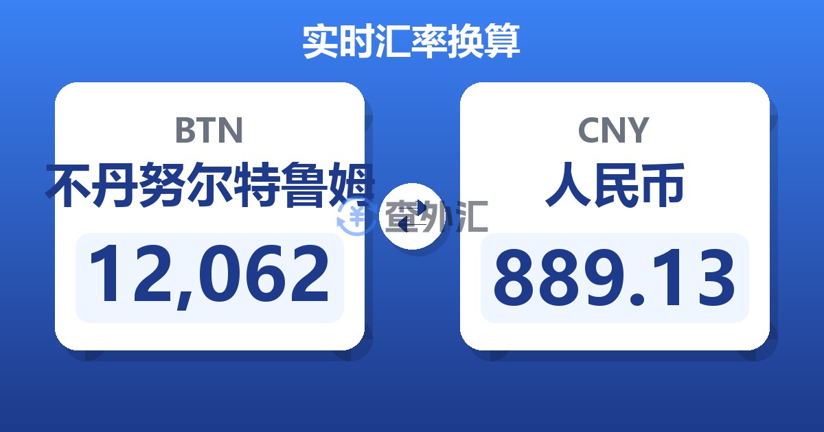 12,062不丹努尔特鲁姆兑人民币
