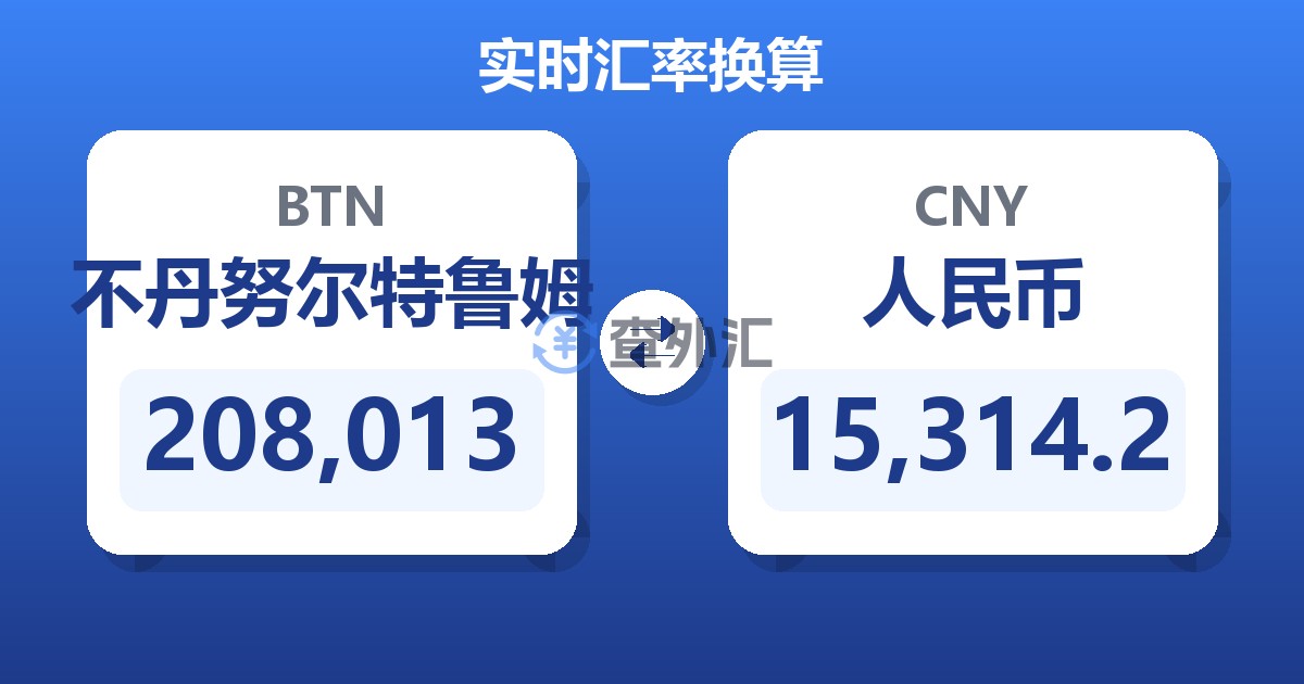 208,013不丹努尔特鲁姆兑人民币