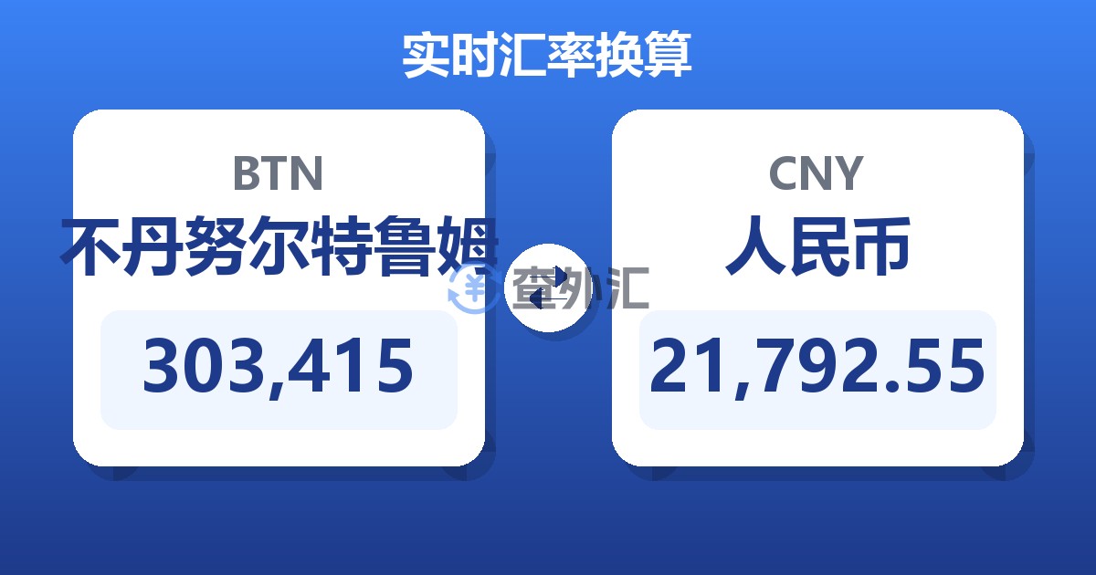 303,415不丹努尔特鲁姆兑人民币