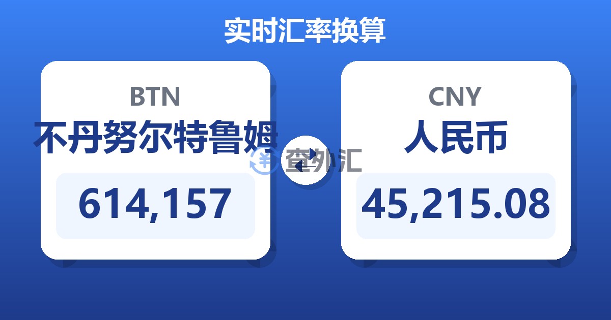 614,157不丹努尔特鲁姆兑人民币