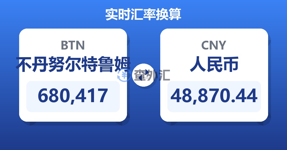 680,417不丹努尔特鲁姆兑人民币