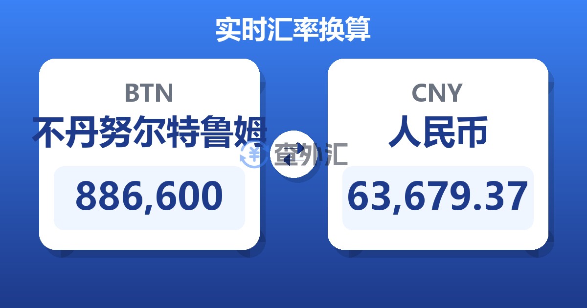 886,600不丹努尔特鲁姆兑人民币