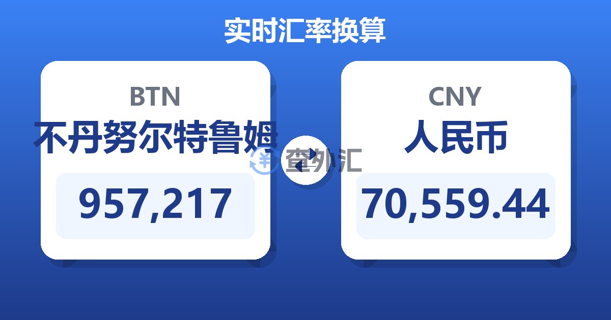 957,217不丹努尔特鲁姆兑人民币