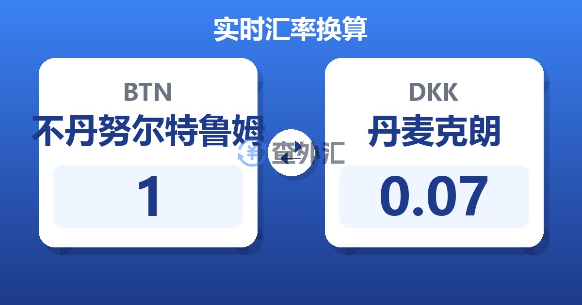 1不丹努尔特鲁姆兑丹麦克朗