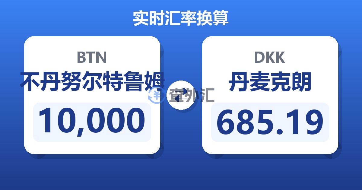 10,000不丹努尔特鲁姆兑丹麦克朗