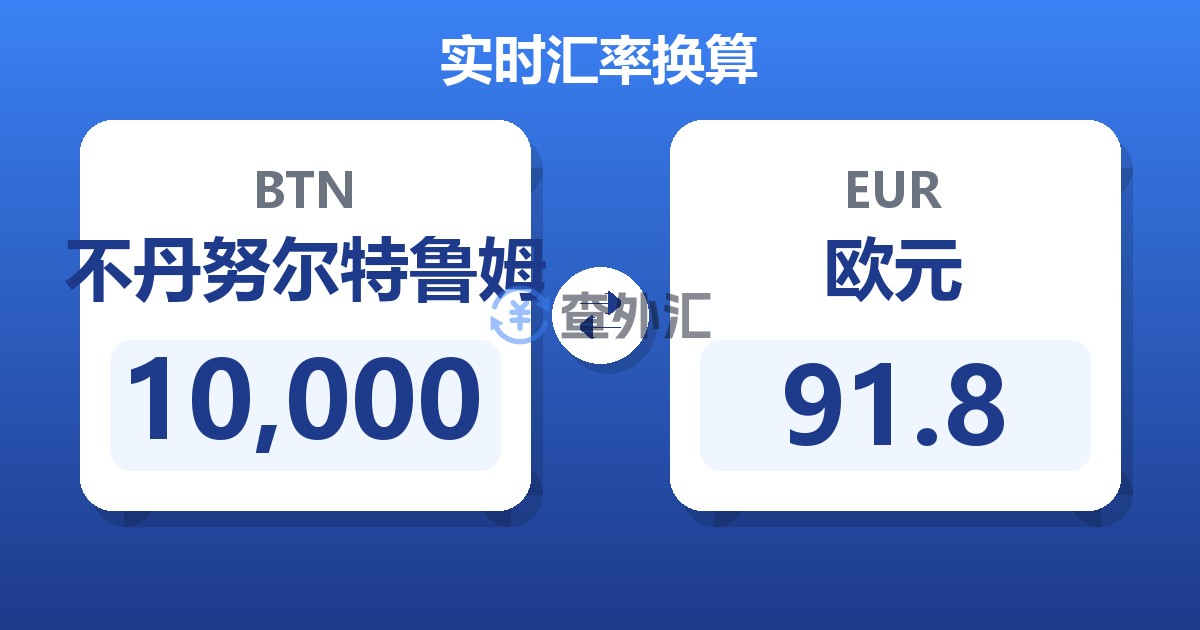 10,000不丹努尔特鲁姆兑欧元