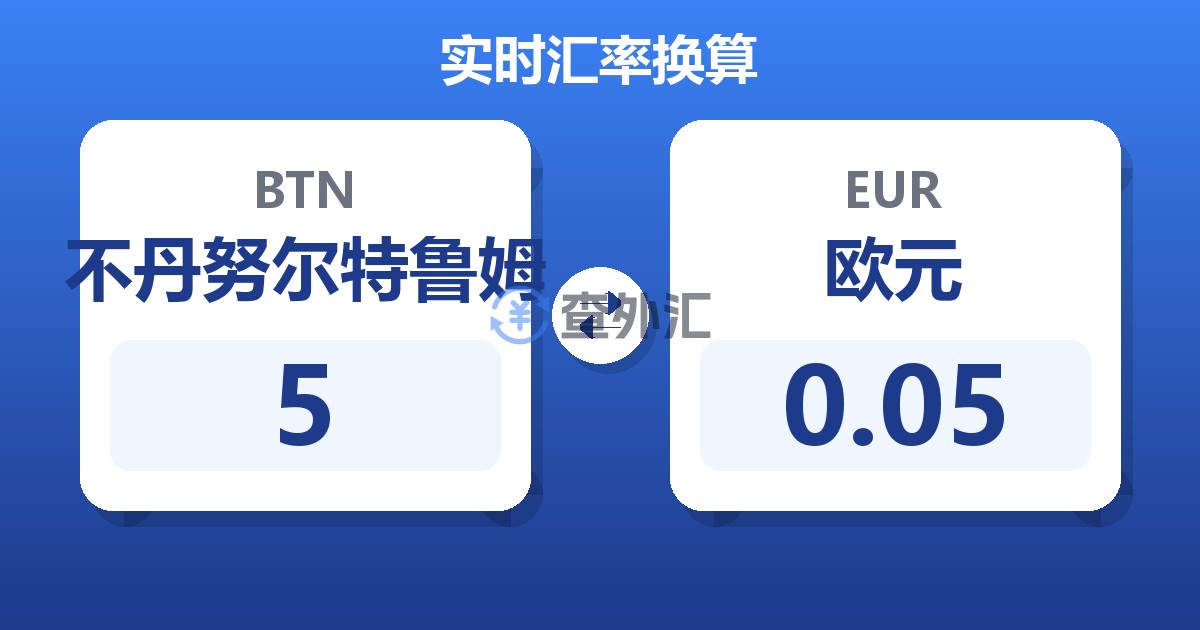 5不丹努尔特鲁姆兑欧元