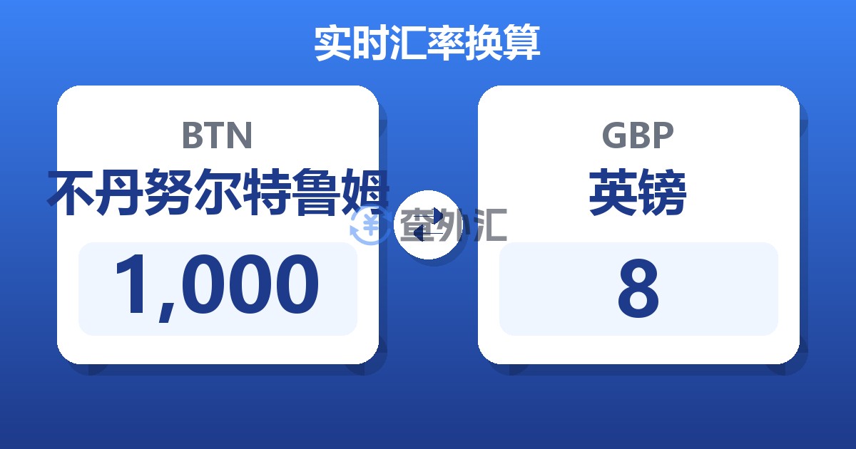 1,000不丹努尔特鲁姆兑英镑