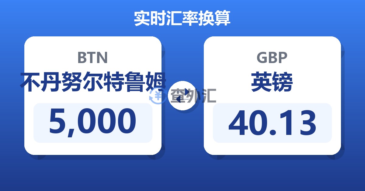 5,000不丹努尔特鲁姆兑英镑