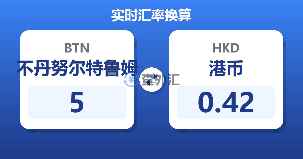 5不丹努尔特鲁姆兑港币