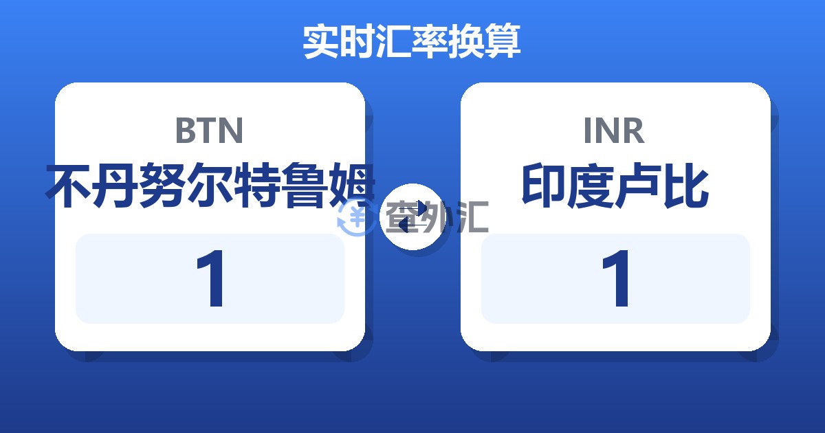 1不丹努尔特鲁姆兑印度卢比