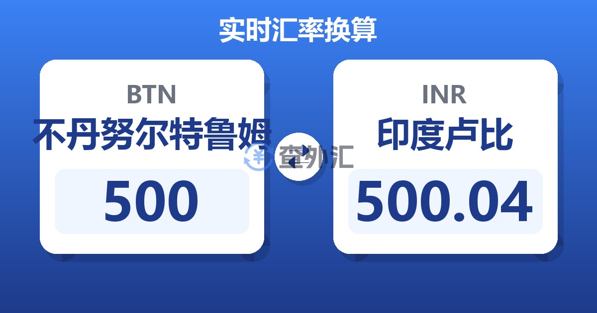 500不丹努尔特鲁姆兑印度卢比