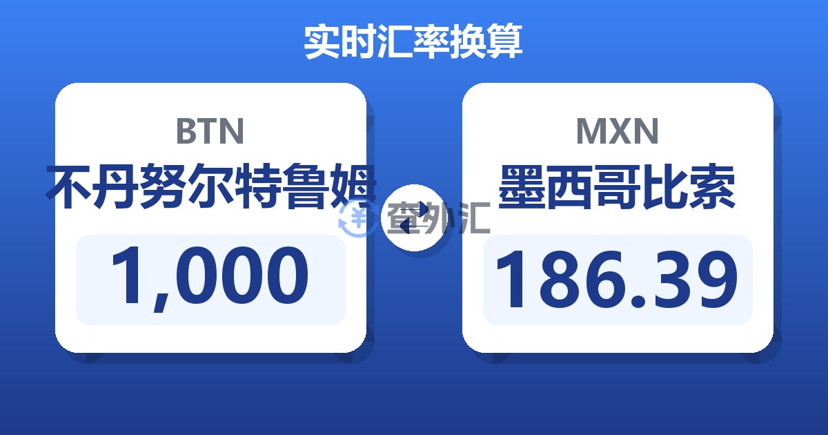 1,000不丹努尔特鲁姆兑墨西哥比索