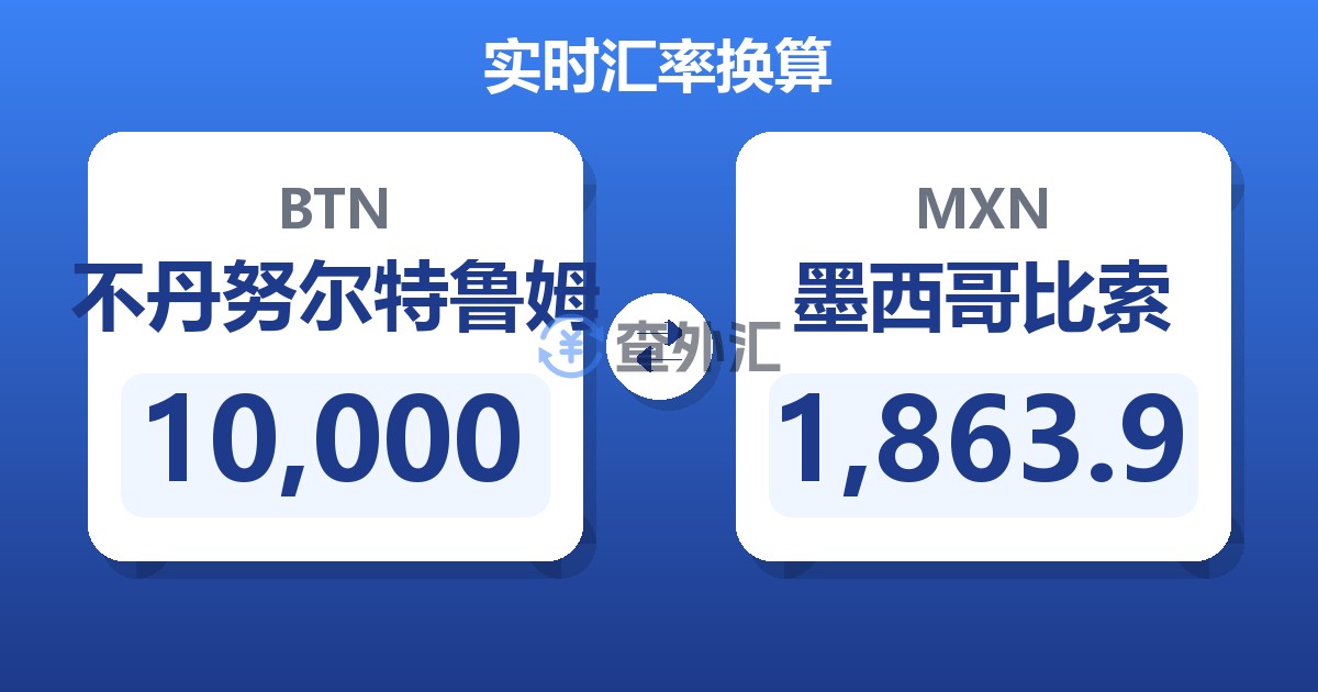 10,000不丹努尔特鲁姆兑墨西哥比索