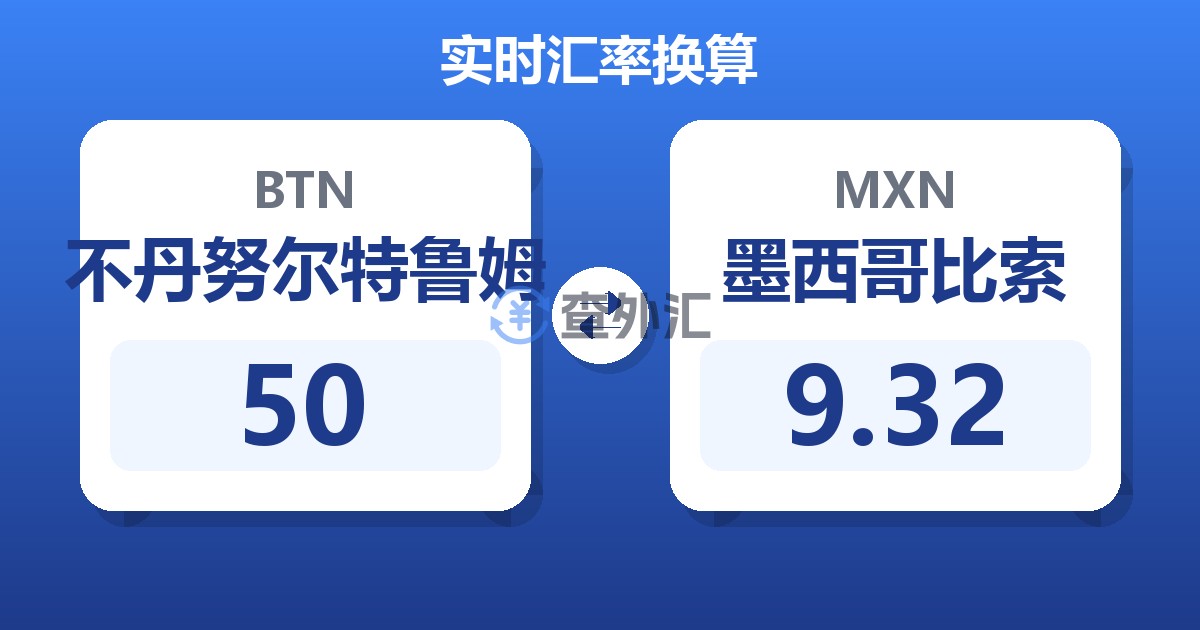 50不丹努尔特鲁姆兑墨西哥比索