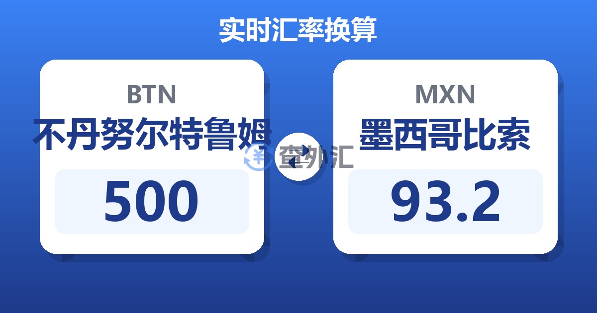 500不丹努尔特鲁姆兑墨西哥比索