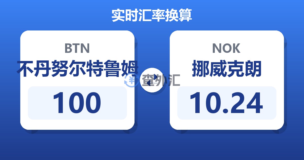 100不丹努尔特鲁姆兑挪威克朗