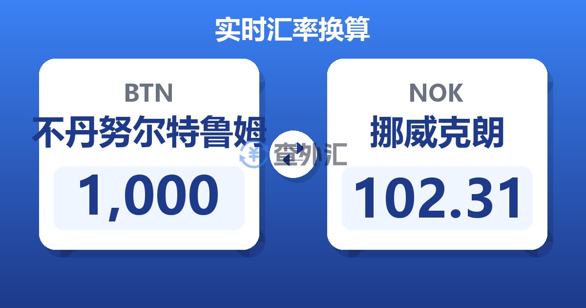 1,000不丹努尔特鲁姆兑挪威克朗