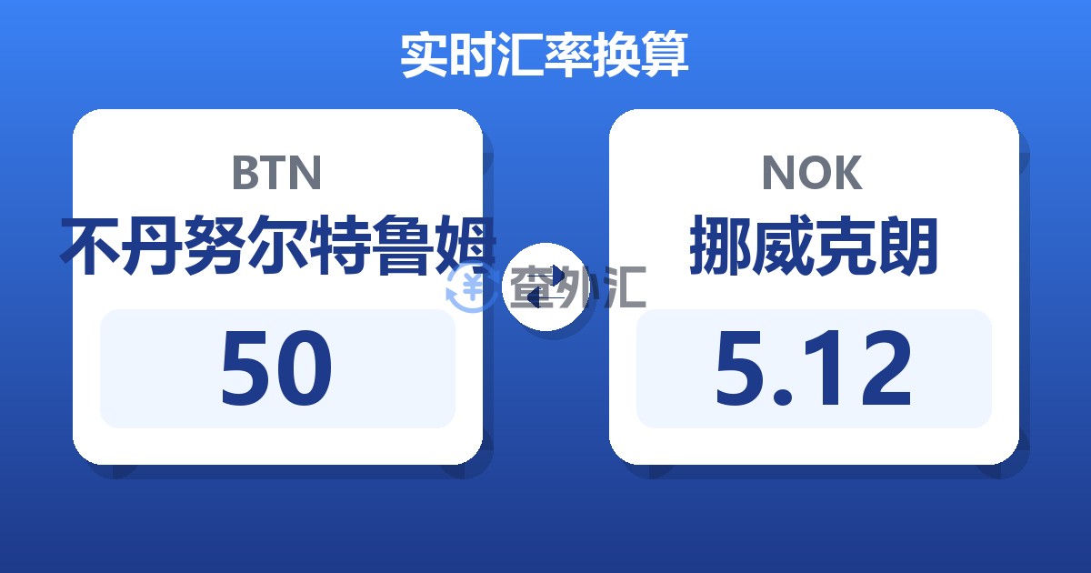 50不丹努尔特鲁姆兑挪威克朗