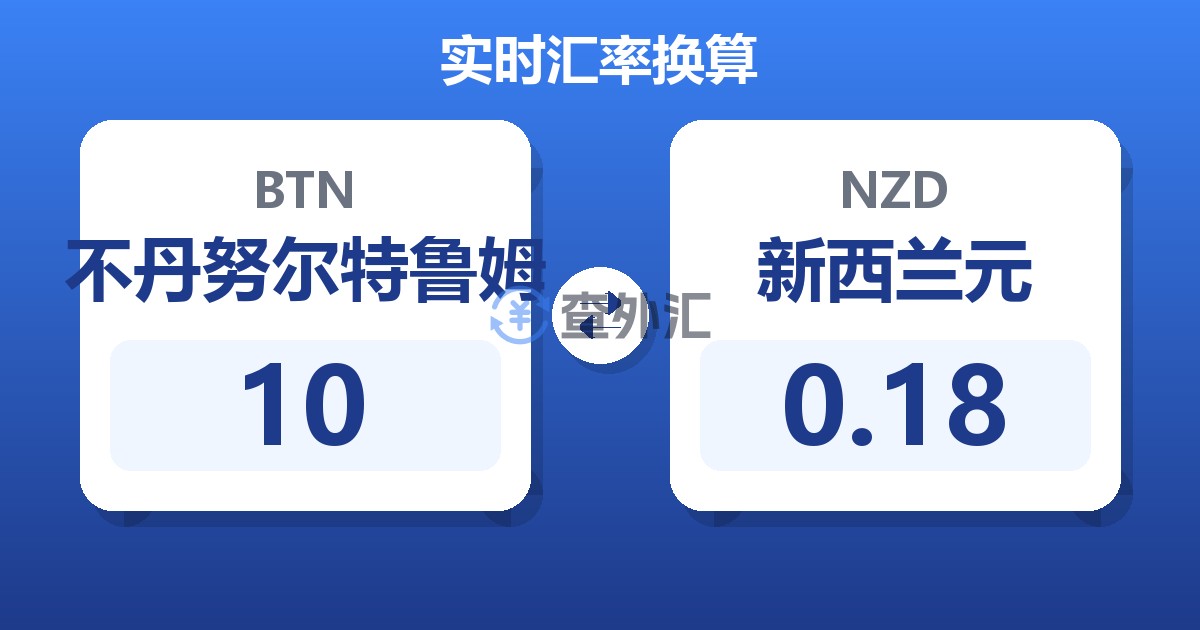10不丹努尔特鲁姆兑新西兰元