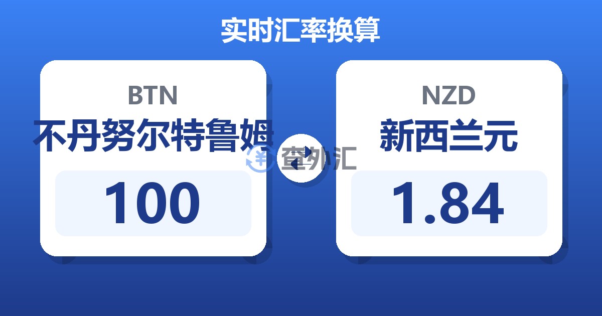 100不丹努尔特鲁姆兑新西兰元