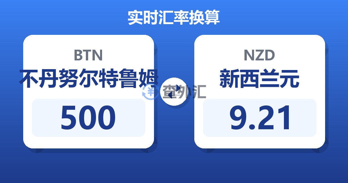 500不丹努尔特鲁姆兑新西兰元
