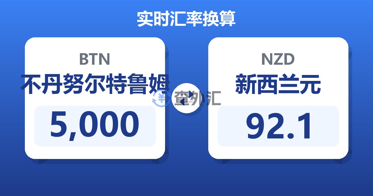 5,000不丹努尔特鲁姆兑新西兰元