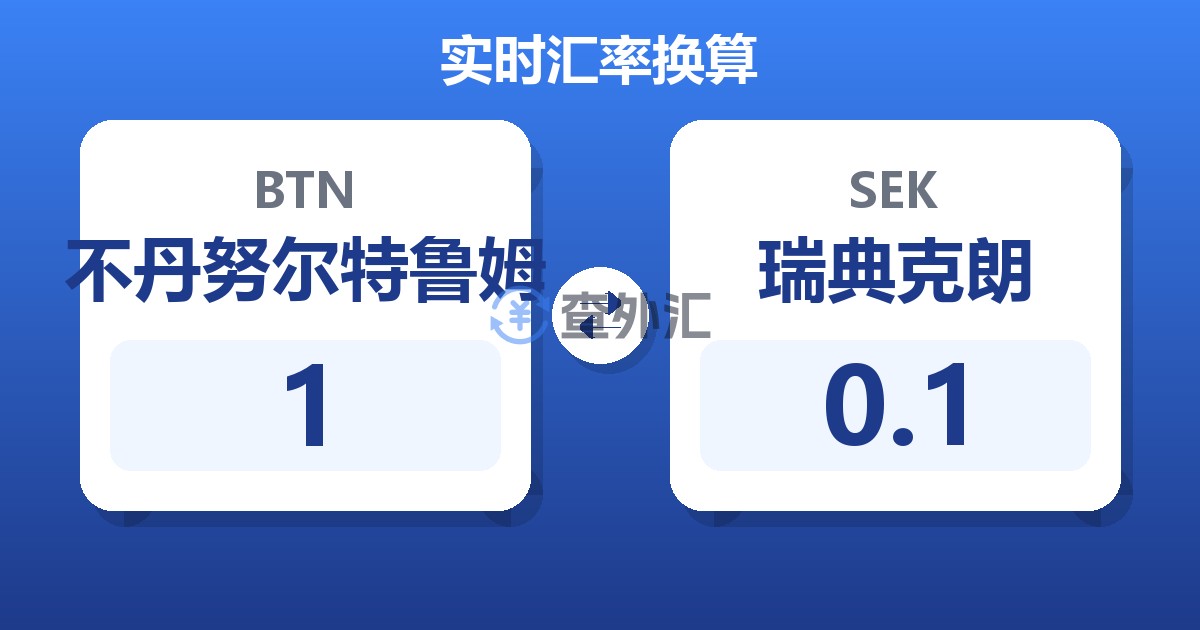 1不丹努尔特鲁姆兑瑞典克朗