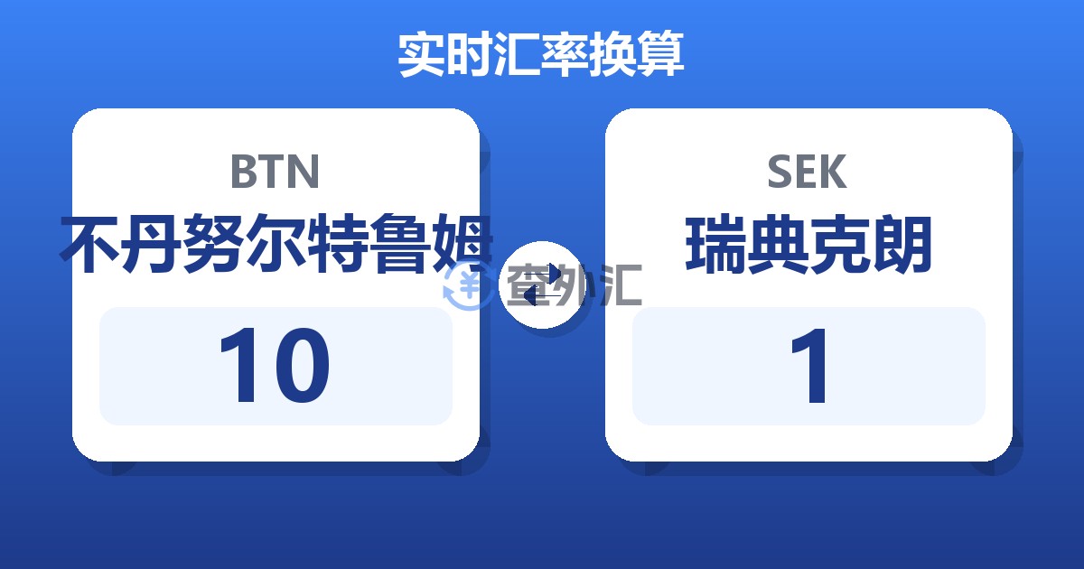 10不丹努尔特鲁姆兑瑞典克朗