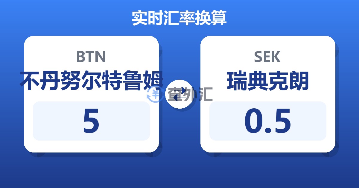 5不丹努尔特鲁姆兑瑞典克朗