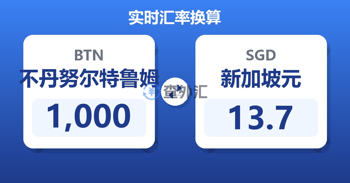 1,000不丹努尔特鲁姆兑新加坡元