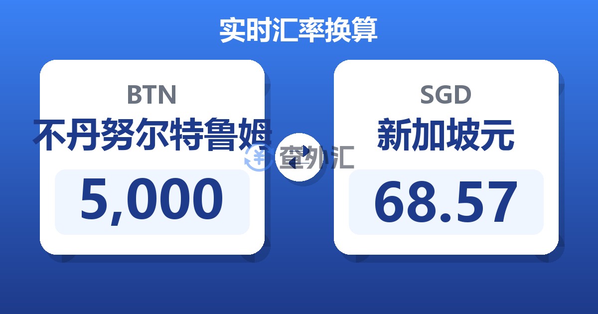 5,000不丹努尔特鲁姆兑新加坡元