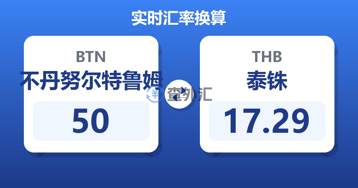 50不丹努尔特鲁姆兑泰铢