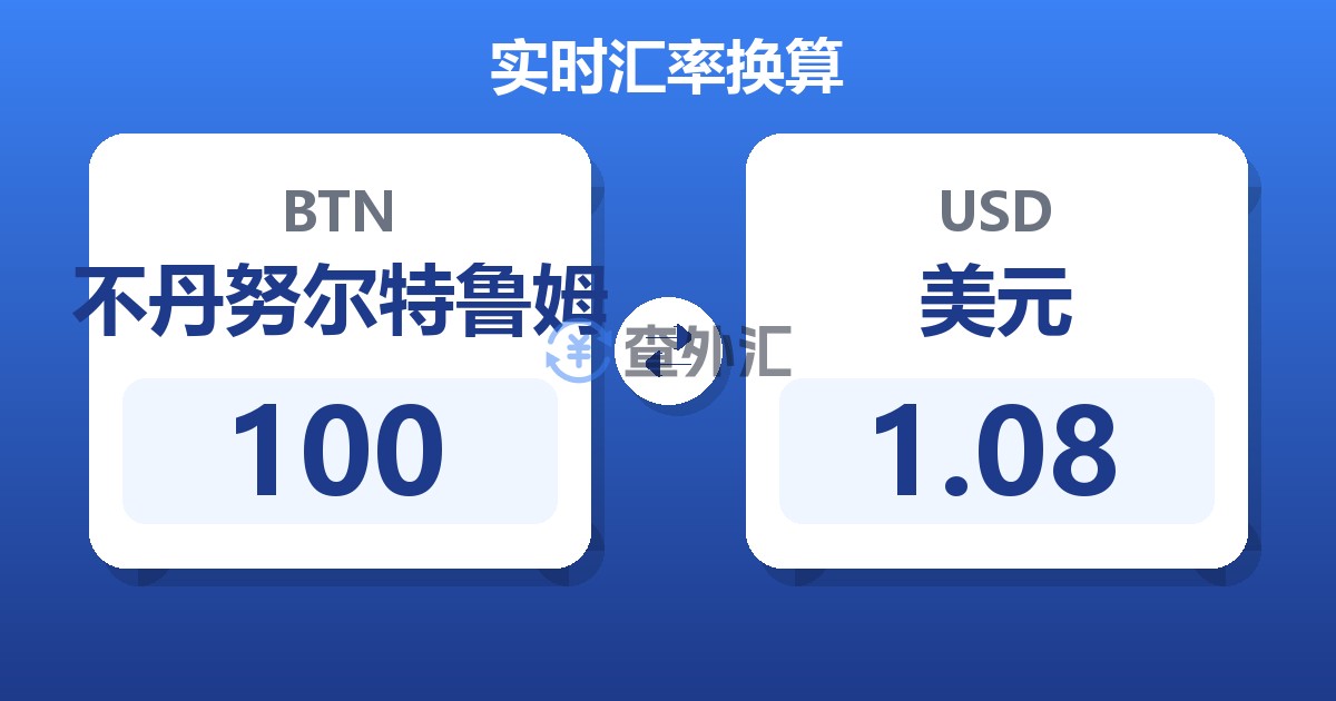 100不丹努尔特鲁姆兑美元