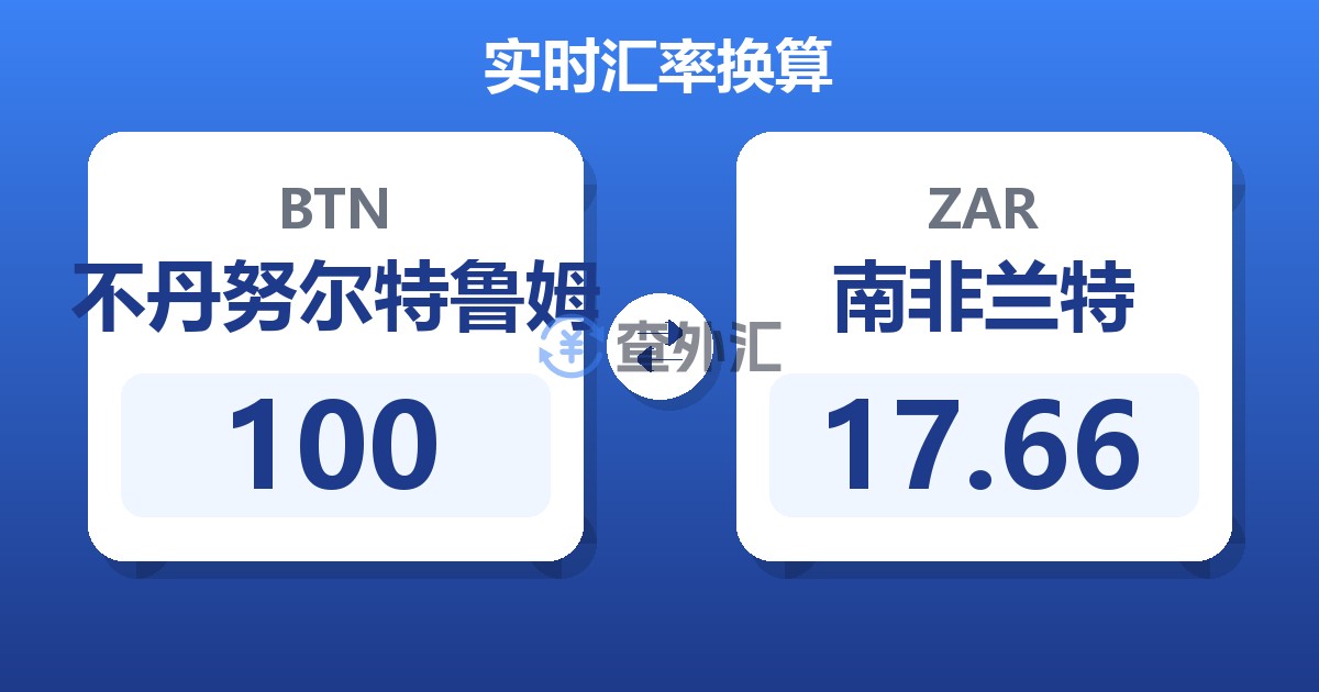 100不丹努尔特鲁姆兑南非兰特