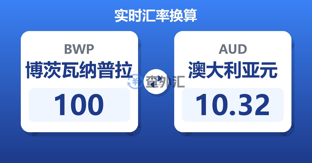 100博茨瓦纳普拉兑澳大利亚元