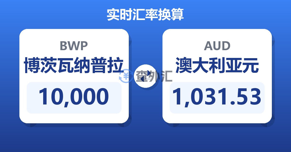 10,000博茨瓦纳普拉兑澳大利亚元