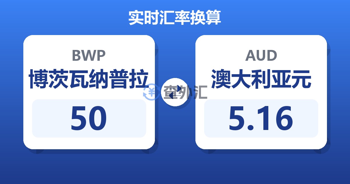 50博茨瓦纳普拉兑澳大利亚元