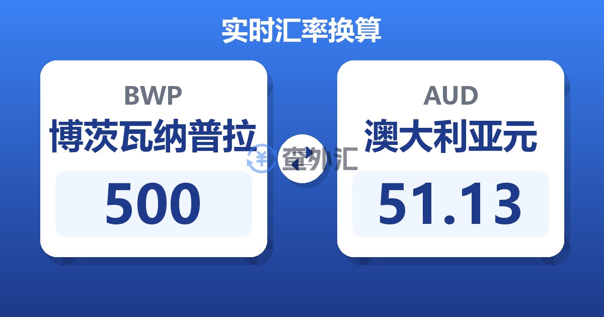 500博茨瓦纳普拉兑澳大利亚元